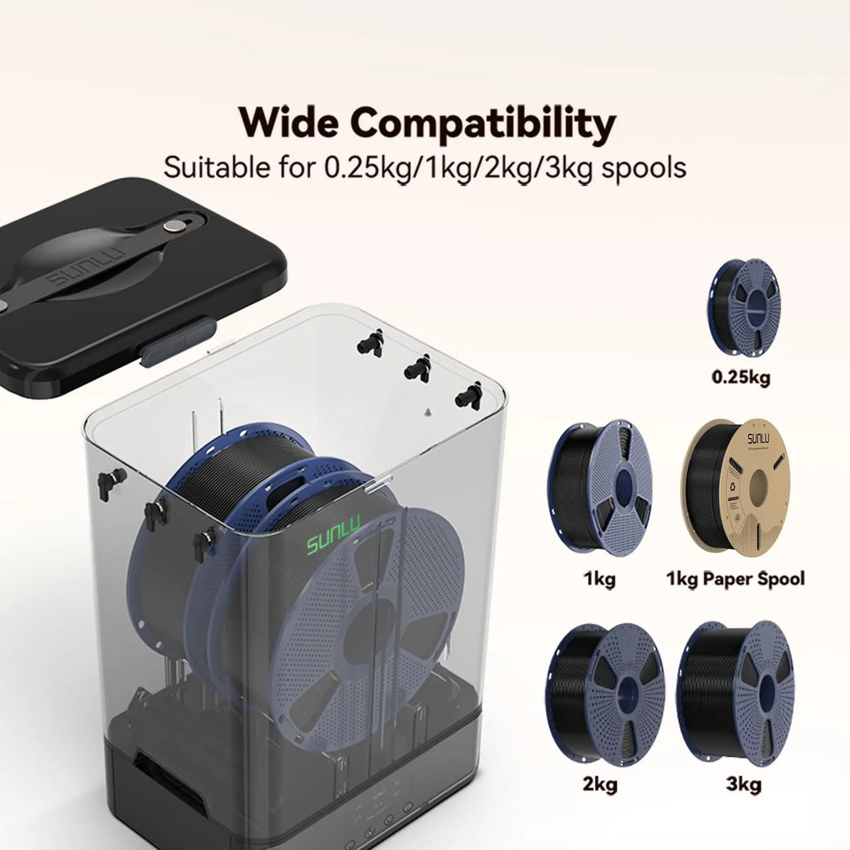 SUNLU Official FilaDryer SP2, 2-in-1 Filament Dryer Combine with Storage Box, Compatible with spool size 1kg×2 or 2kg×1 or 3kg×1