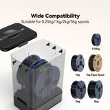 SUNLU Official FilaDryer SP2, 2-in-1 Filament Dryer Combine with Storage Box, Compatible with spool size 1kg×2 or 2kg×1 or 3kg×1