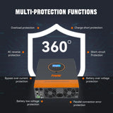 PowMr 3.2KW Hybrid Solar Inverter 24V 110V Off Grid Pure Sine Wave Inverter Single Phase with MPPT 60A Solar Battery Charger