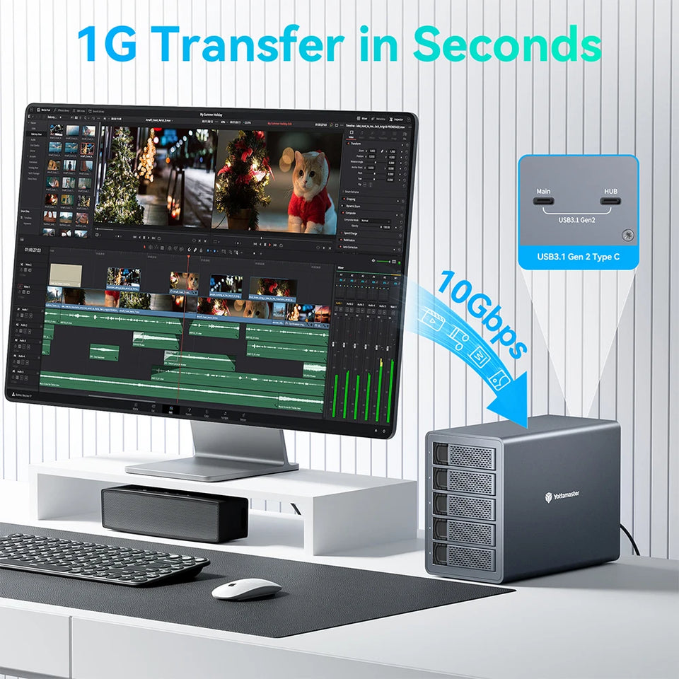 【Free Local Warehouse!】Yottamaster 150W External Hard Drive Enclosure 2.5"3.5" SATA HDD SSD Enclosure RAID Hard Drive Storage