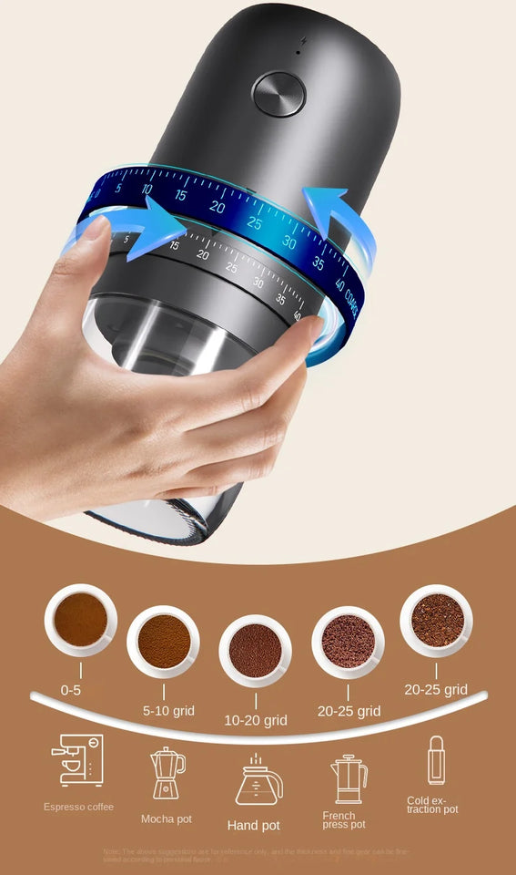 Portable Coffee Grinder Electric USB Rechargeable Home Outdoor Blenders Profession Adjustable Coffee Beans Grinding for Kitchen