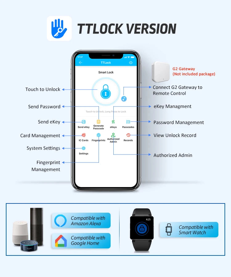 IP66 Waterproof Tuya Wifi Fingerprint Smart Door Lock Outdoor Gate TTLock Bluetooth Password Card Electronic Rim Lock For Home