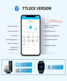 IP66 Waterproof Tuya Wifi Fingerprint Smart Door Lock Outdoor Gate TTLock Bluetooth Password Card Electronic Rim Lock For Home