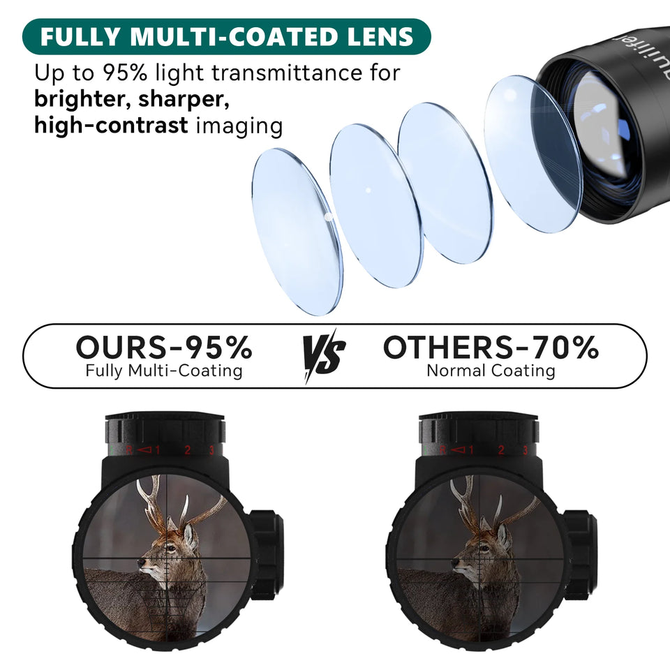 Aquilifer 3-9x40 Hunting Scope SFP ED Glass Red Green Illuminated Free Scope Rings for Hunting