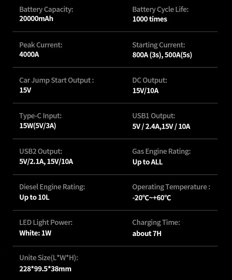 GOOLOO 4000A Start Power Bank 20000mAh Jump Starter Car Booster External Battery 12V Starting Device for Petrol Diesel Powerbank