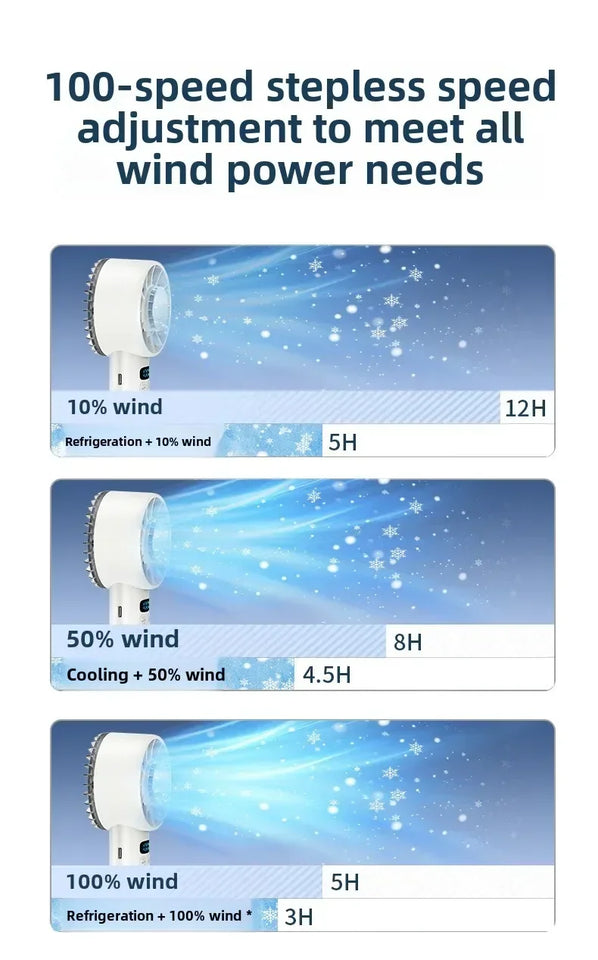 2025 New Cooling Handheld Fan with Ice Pack and Silent Operation100 Portable High-Speed Fan USB Mini Fan