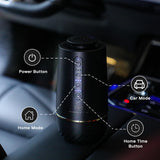 Starry Sky Top Car Air Freshener Perfume Aroma Diffuser Home Flavoring USB Charging Aluminum Alloy Three 5ML Essential Oil Gifts