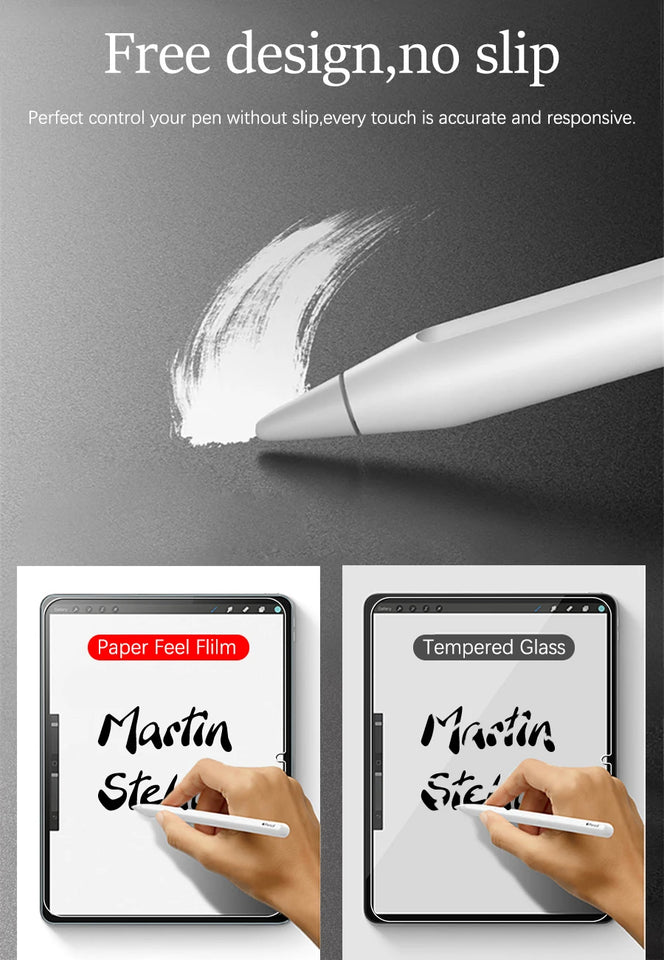 3Pcs Paper Feel Like Screen Protector For Xiaomi Redmi Pad 2 Pro 12.1 Film No Glass