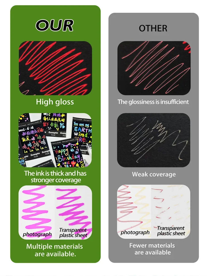 GuangNa 12 Colors/box Direct Liquid Hardhead High-gloss Acrylic Marker, for Student Notebook Writing, DIY Painting Graffiti