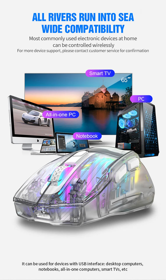 Aesthetic Clear Wireless Mouse for Women RGB Glow Tri-Mode Bluetooth Rechargeable Gaming Mouse for Laptop PC Office