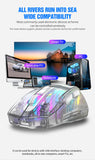 Aesthetic Clear Wireless Mouse for Women RGB Glow Tri-Mode Bluetooth Rechargeable Gaming Mouse for Laptop PC Office