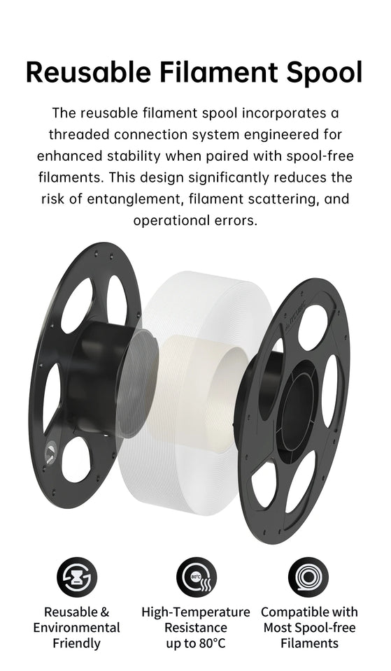 ANYCUBIC Dual-Color Silk Filament Silk Texture FDM 3D Printer PLA Filament Shine Bright Multicolor Silk 3D Printing Material
