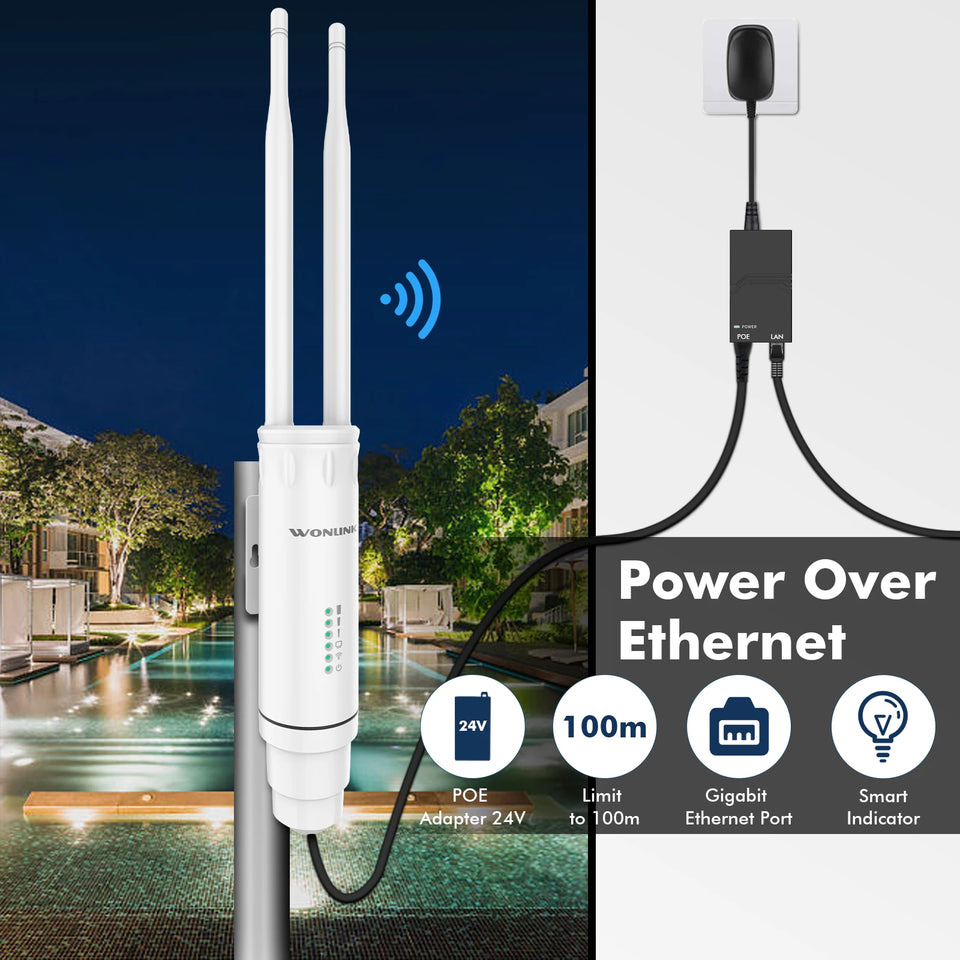 Wonlink 1200Mbps Outdoor Access Point 48V POE Wifi Router /Repeater 5G+2G Weatherproof Long Range Omnidirectional Antena Extend