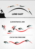 Fishing Lure Vatalion 7cm 10.5g Sinking Floating Crankbait Artificial HardBait Jointed VIB Vibration Wobblers Trout Bass Fishing