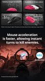 Logitech G PRO X SUPERLIGHT 2c wireless gaming mouse, 51g, HERO 2 sensor supports up to 44000DPI and 888IPS, 8KHz
