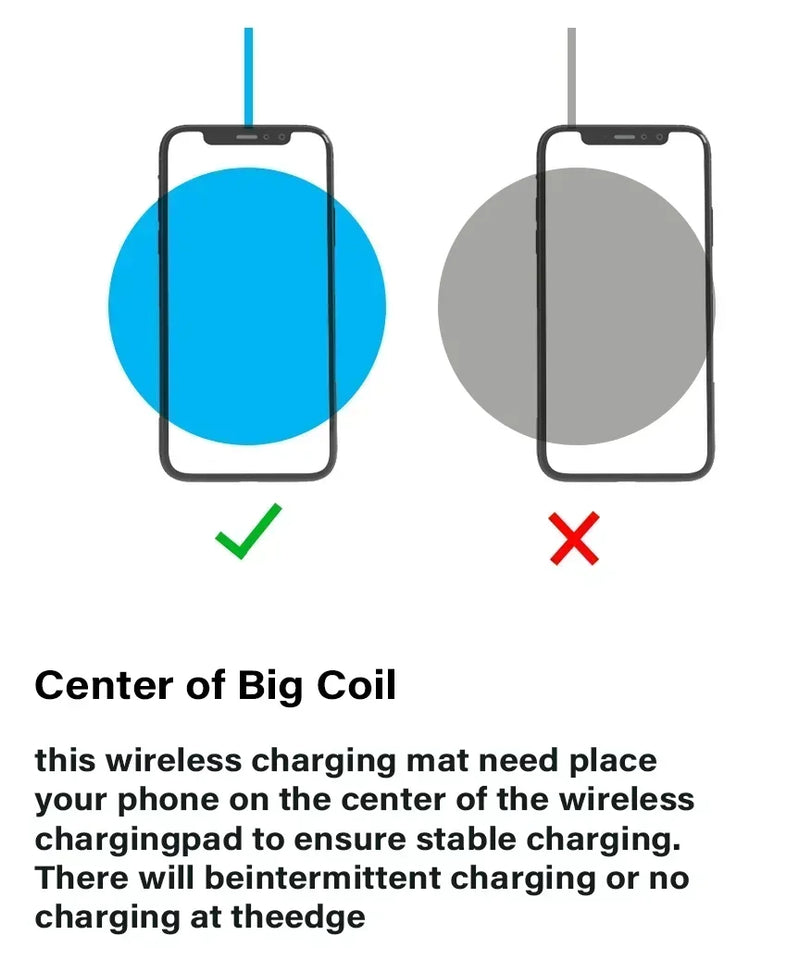 Fast Wireless Charger Pad Stand for iPhone 16 15 14 Samsung Xiaomi Earphone Phone Chargers Induction Wireless Charging Station
