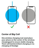 Fast Wireless Charger Pad Stand for iPhone 16 15 14 Samsung Xiaomi Earphone Phone Chargers Induction Wireless Charging Station