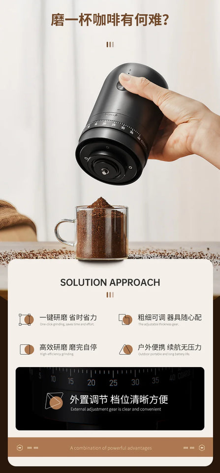 Electric Coffee Bean Grinder Portable 40 Gears External Adjustable Home Coffee Grinder Rechargeable Grinders Coffee Machine Gift