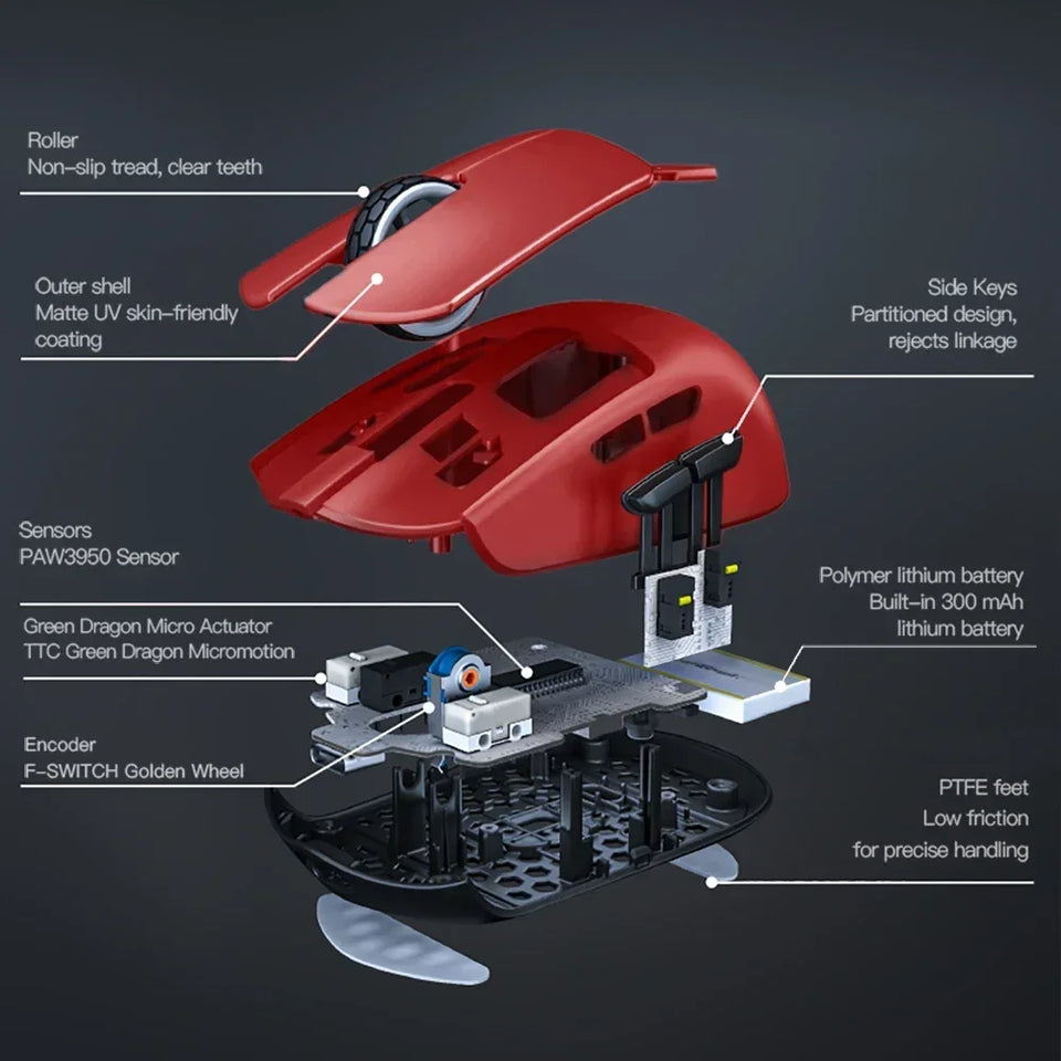 New Darmoshark M5 Pro Wireless Mouse PAW3950 8K Bluetooth Tri-Mode Connection Gaming Macro Mouse 30000DPI N52840 38g Lightweight