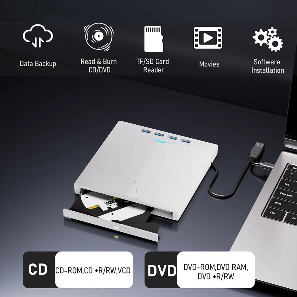 7-in-1 External DVD RW Optical Drive CD Burner Reader Player USB 3.0 Type-c optical drive external PC laptop desktop