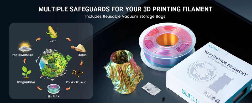 SUNLU Silk PLA PLUS 3D Filament 1.75mm Double Colors Silk Textures Pla+ Gradient Colors Filament for Most FDM 3D Printer 3KG