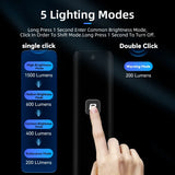 ROCKBROS Bike Light 1500LM 5000mAh Bicycle Light IPX6 Aluminum Type-C Rechargeable Smart Brightness Sense Adjust Cycling Lamp
