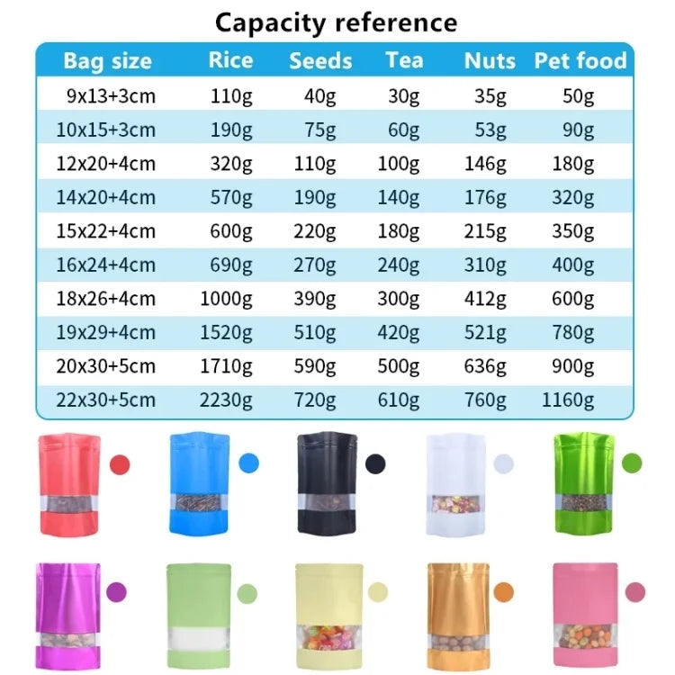 100PCS Stand-up Matte Aluminum Foil Window Ziplock Bag DIY Snack jewelry Spice Candy Customize Logo Brand Gift Storage Pouches