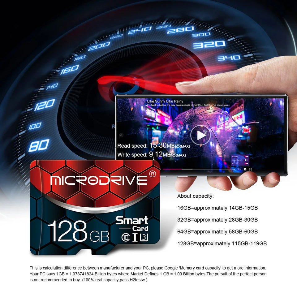 Micro TF SD Card 128MB 4GB 8GB 16GB 32GB 64GB Class 10  flash usb mini pen drive card 16 32 64 128 GB for Smartphone