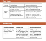 Coffee Making Machine New 9-20 bar Espresso Machine, Italian Smart Coffee Machine, Electric Coffee Machine for Hotel PCM03S MAX