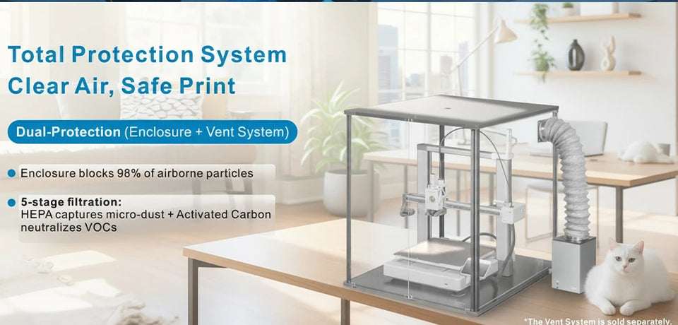 FYSETC FNATR For Bambu Lab A1 3D Printer Enclosure Transparent Acrylic Sturdy Designed 3D Printer Cover with Filter System