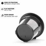 2025 Hot Style Reusable K Cups For K Mini, K Elite, K Classic, K Compact, K Latte, K Select And All 2.0 & 1.0 Coffee Makers