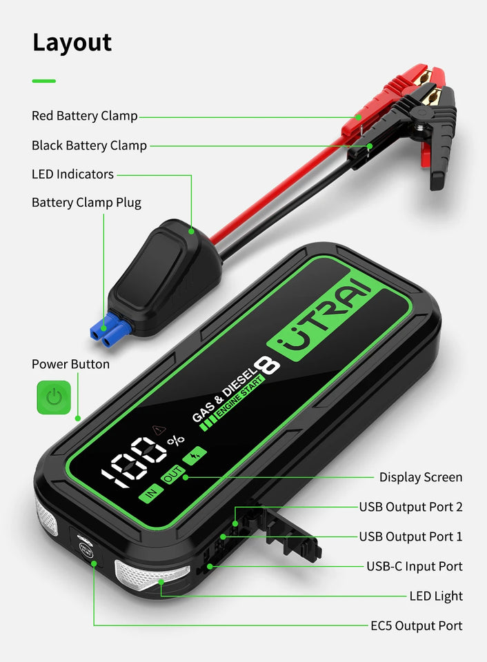UTRAI  20000mAh Car Jump Starter Power Bank 6000A Car Booster Auto Emergency Starting Device Jump Start for Petrol Diesel