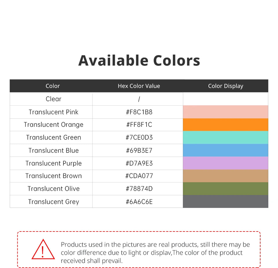 5KG ANYCUBIC PETG Filament PLA 3D Printer Multicolor 1.75mm Plastic 3D Printer Filament For Kobra 3 Combo S1C FDM 3D Printer