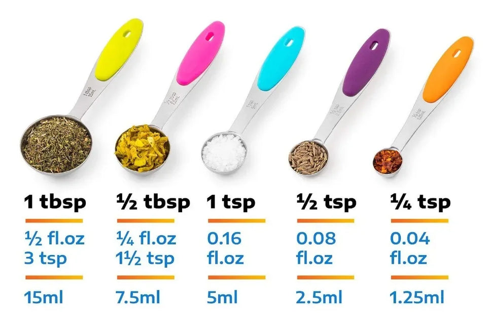 10Pcs Stainless Steel Measuring Cups and Spoons Set Stackable Tablespoons Measuring Spoons Tea Coffee Kitchen Measuring Tools
