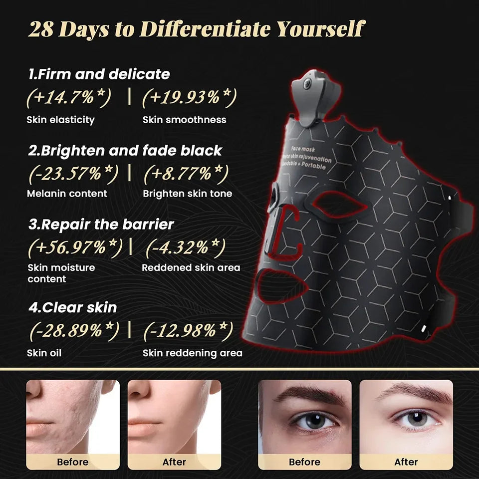 7 Colors LED Face Mask Light Therapy Red Light Therapy Mask for Face At Home, Led Face Mask Light Therapy Beauty Mask