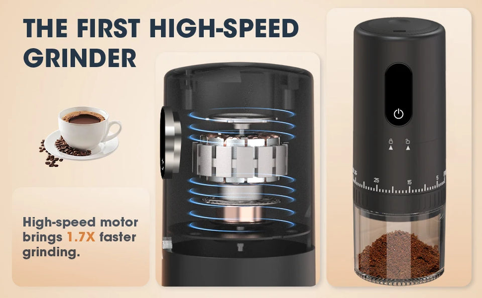 NEW Portable Electric Coffee Grinder 2000mAh Rechargeable 38 Gears External Adjustable Professional Ceramic Burr Fast Grinding