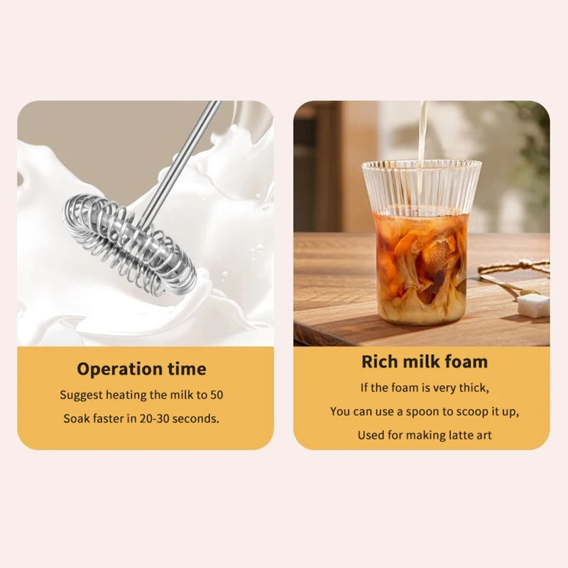Mini Milk Frother Electric Egg Blender Coffee Whisk Mixer USB Rechargeable Handheld Mixer Foamer Shaker Cooking Drink Blender