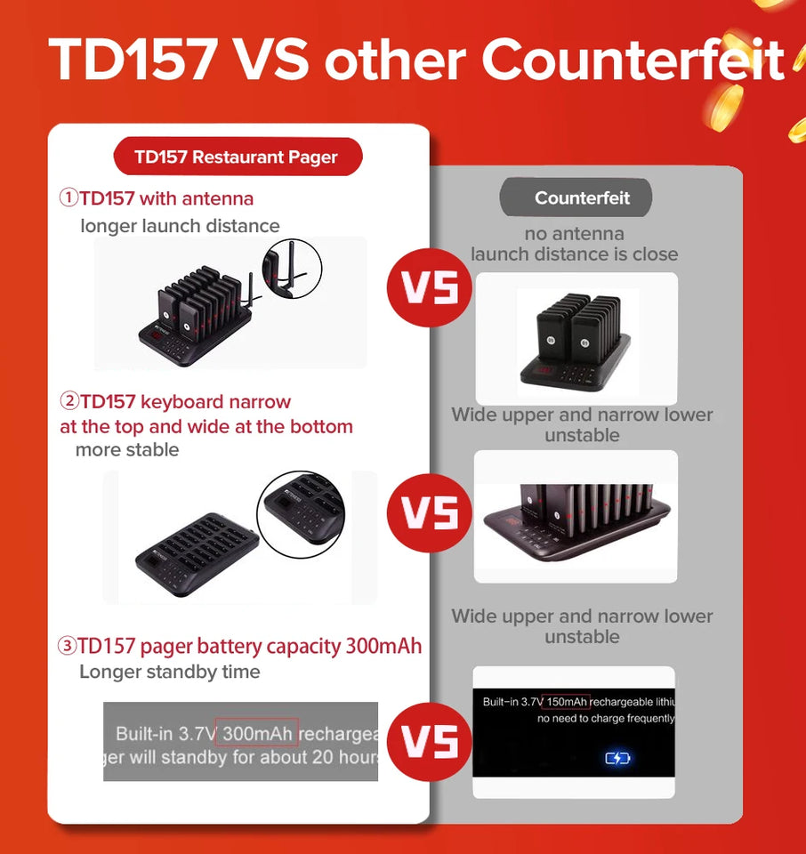 RETEKESS TD157 Restaurant Pager System Pagers 984ft Long Range Beepers for Food Truck Bars  Food Court No Vibration Mode