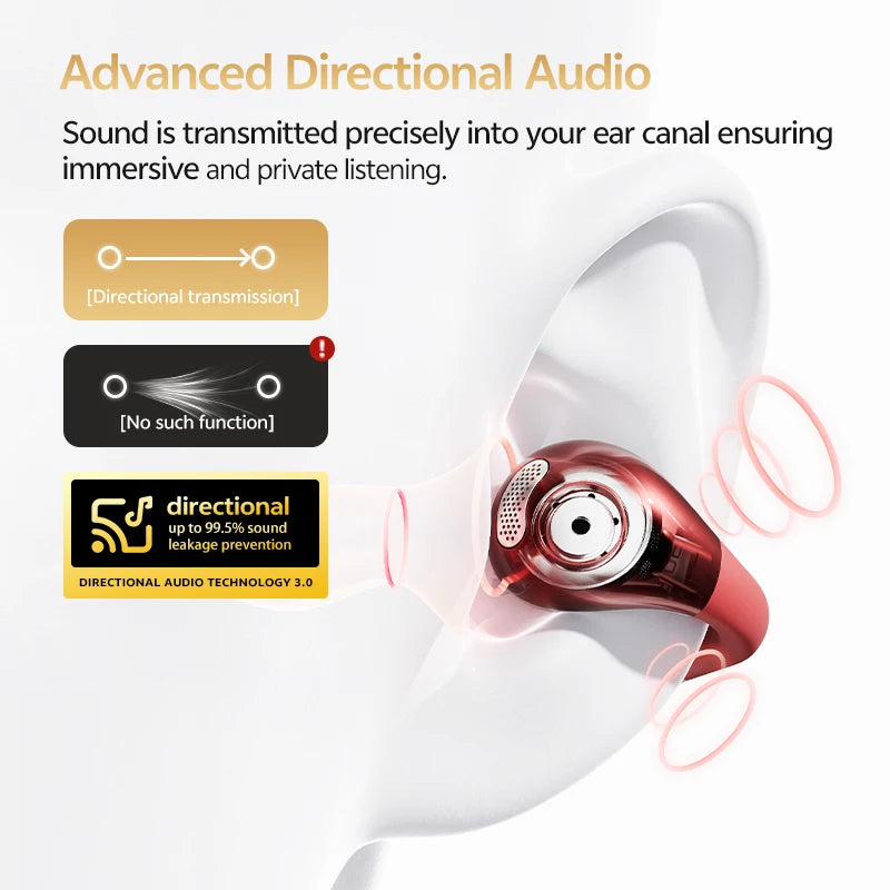 QCY T33S Open Ear Earbuds Crossky C30S Ultra-Comfort Clip On Ear Buds Wireless Bluetooth 6.0 LDAC Hi-Res Audio 40H Earphones