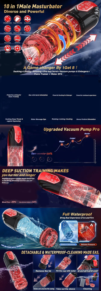 New LCD Automatic Sucking Licking Masturbator Cup 9 Thrusting Rotating Pocket Pussy Pumps & Enlargers Stroker Blowjob Penis Pump