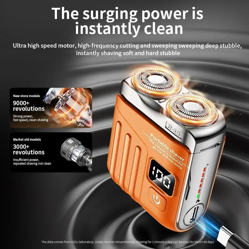 Portable Electric Shaver R-19, 9000 RPM German Motor, Wet & Dry Use, Magnetic Blades, 180 Days Battery Life, LED Display