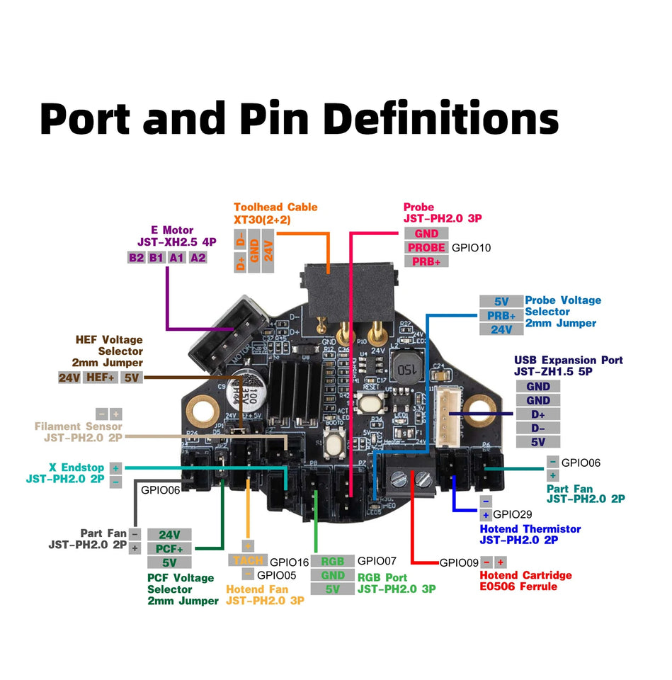 BLV® New Nitehawk LDO toolboard featuring RP2040 MCU TMC2209 drive ADXL345 accelerometer and USB port Voron StealthBurner