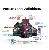 BLV® New Nitehawk LDO toolboard featuring RP2040 MCU TMC2209 drive ADXL345 accelerometer and USB port Voron StealthBurner