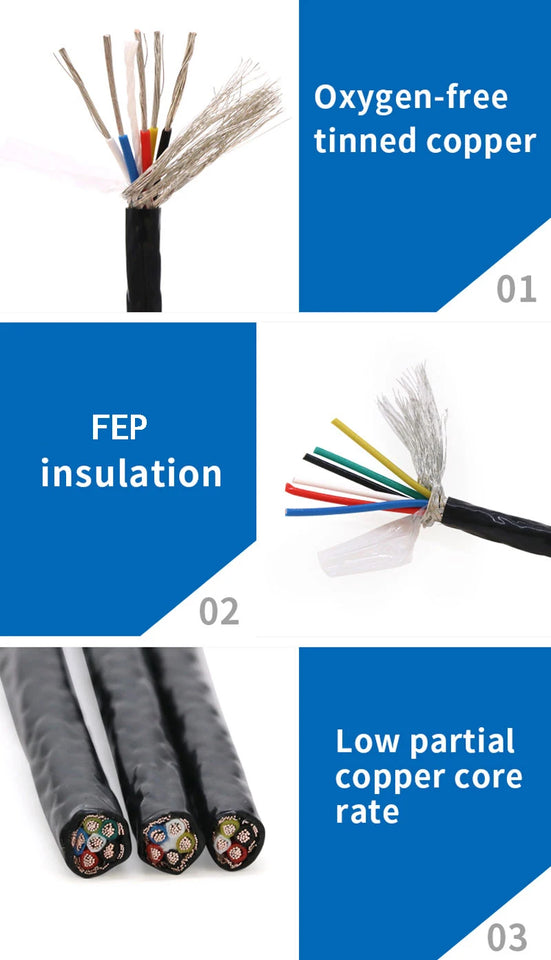 1/2/5/10m PTFE Shielded Wire 0.3/0.5/0.75/1/1.5mm High Purity OFC Copper Tinned FEP Insulation 1 2 3 4 5 6Cores AFPF Signal Line