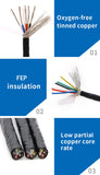 1/2/5/10m PTFE Shielded Wire 0.3/0.5/0.75/1/1.5mm High Purity OFC Copper Tinned FEP Insulation 1 2 3 4 5 6Cores AFPF Signal Line