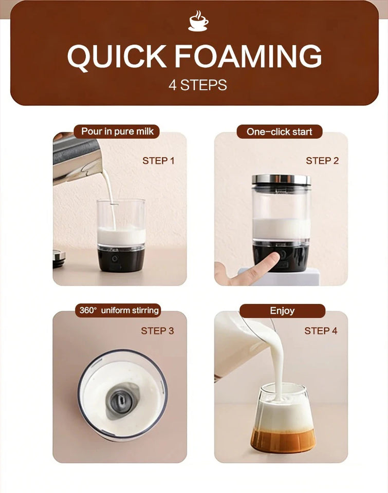 Outdoor camping portable capsule coffee machine, 3-in-1 multi-functional espresso machine with built-in wireless milk frother.