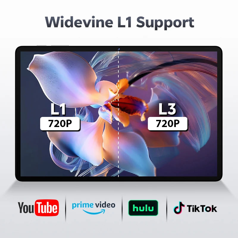 SVITOO Android 16 Tablet 11 Inch Unisoc T615 20GB RAM 128GB ROM 8800mAh Battery WiFi 5 Bluetooth 5.0 GPS Widevine L1 With Case