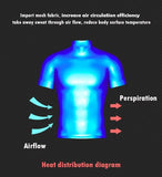 RX MAVIC 2024 New Summer Men's Cycling Set Road Bicycle Breathable Short Sleeve Bib Shorts Bicycle Moisture Wicking Sweatshirt