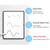 3Pcs Paper Feel Like Screen Protector For Xiaomi Redmi Pad 2 Pro 12.1 Film No Glass