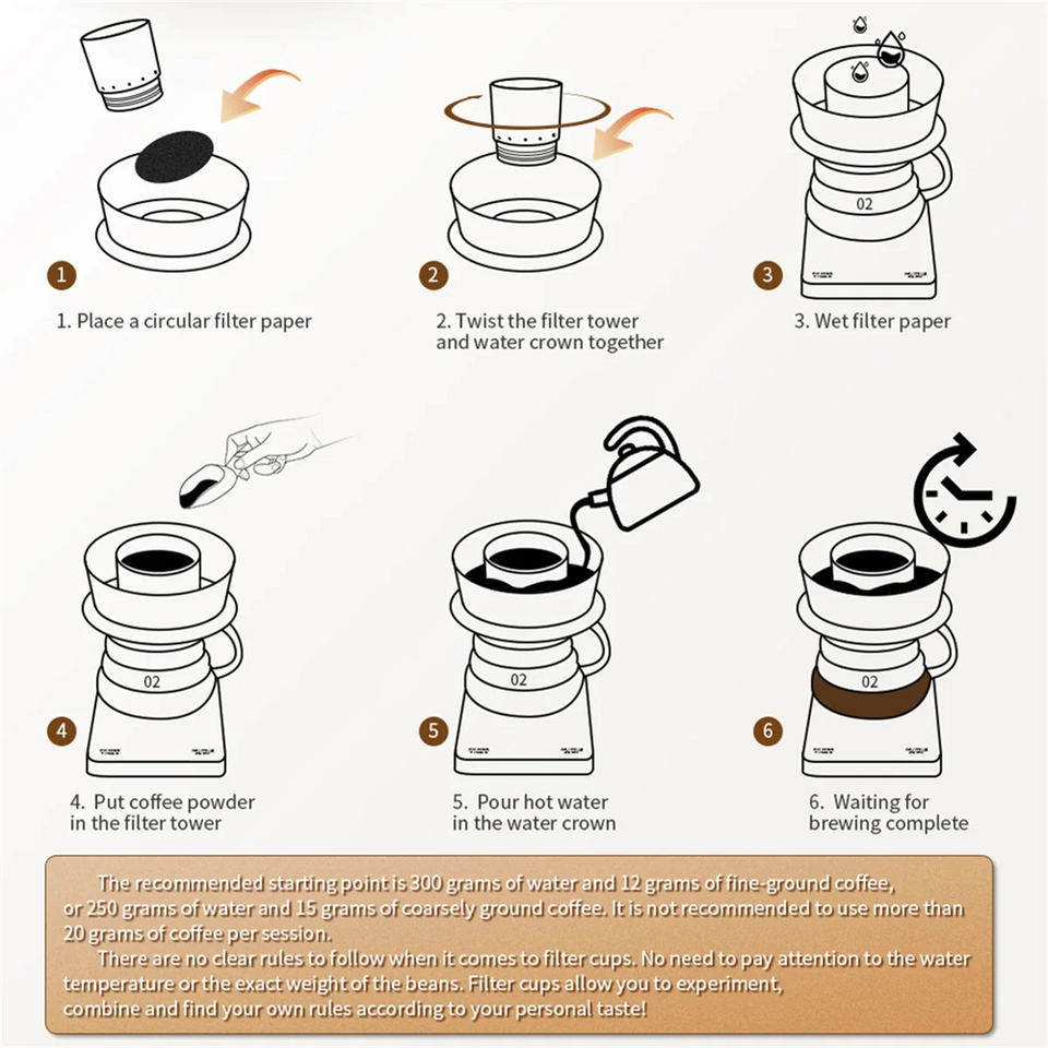 Coffee Brewer Cup Detachable Espresso Coffee Filter Cup with Filter Papers Compatible for Hoop Coffee Brewer-A70Z